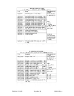 Preview for 26 page of Eddystone S7601 Installation And Operation Manual