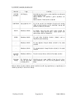 Preview for 28 page of Eddystone S7601 Installation And Operation Manual