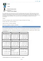 Preview for 9 page of EDECOA DPP10 User Manual