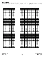 Preview for 3 page of Edelbrock 36011 Installation Instructions