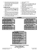 Preview for 2 page of Edelbrock 67082 Installation Instructions