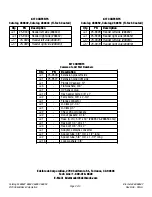 Предварительный просмотр 3 страницы Edelbrock 68642 Installation Instructions