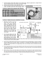 Preview for 2 page of Edelbrock 70206 Installation Instructions