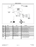 Предварительный просмотр 3 страницы Edelbrock 72230 Installation Instructions