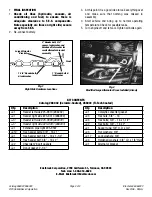 Preview for 3 page of Edelbrock Chevrolet Imapala 5.7L LT1 V8 Installation Instructions