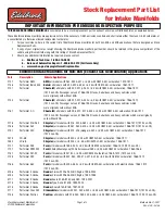 Edelbrock Intake Manifolds Replacement Parts List preview