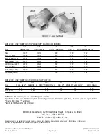 Preview for 2 page of Edelbrock Performer 1670 Installation Instructions