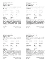 Edelbrock Performer 7162 Specification Sheet preview