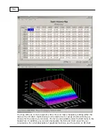 Preview for 102 page of Edelbrock Pro-Tuner User Manual