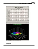 Preview for 125 page of Edelbrock Pro-Tuner User Manual