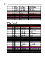 Preview for 216 page of Edelbrock Pro-Tuner User Manual