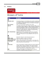 Preview for 225 page of Edelbrock Pro-Tuner User Manual