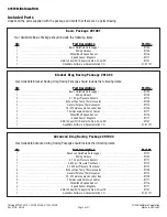 Preview for 4 page of Edelbrock QwikData 91001 Manual