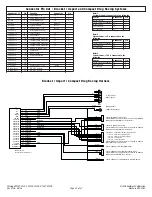 Preview for 45 page of Edelbrock QwikData 91001 Manual