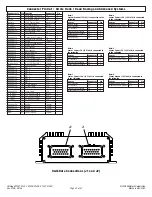 Preview for 46 page of Edelbrock QwikData 91001 Manual