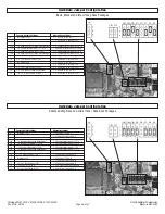 Preview for 49 page of Edelbrock QwikData 91001 Manual