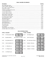 Preview for 50 page of Edelbrock QwikData 91001 Manual