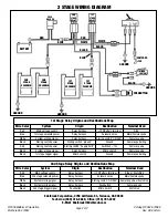 Preview for 2 page of Edelbrock Victor Jr. 70067 Instructions