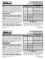 Edelbrock Water Pump Gasket Kit 7522 Installation Instructions preview