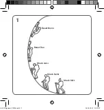 Preview for 2 page of EDELRID Shark Auto Manual