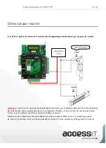 Предварительный просмотр 11 страницы Eden ACCESS-IT Technical Information