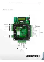 Предварительный просмотр 22 страницы Eden ACCESS-IT Technical Information