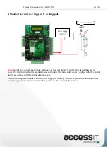 Предварительный просмотр 32 страницы Eden ACCESS-IT Technical Information