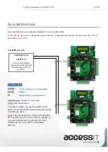 Предварительный просмотр 40 страницы Eden ACCESS-IT Technical Information