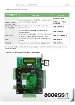 Предварительный просмотр 41 страницы Eden ACCESS-IT Technical Information