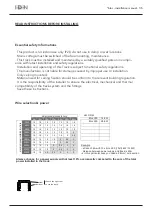 Eden Bloc 300 Installation Manual preview