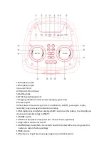 Preview for 3 page of Eden ED-505 User Manual