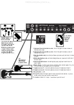 Preview for 2 page of Eden EM25 METROMIX SERIES Operation Manual