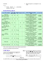 Preview for 20 page of Eden HA2000 Installation & Operating Manual