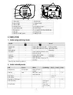 Предварительный просмотр 8 страницы Eden HA700 Manual