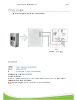 Preview for 7 page of Eden PACK SOLO Technical Manual