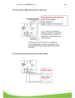 Preview for 8 page of Eden PACK SOLO Technical Manual