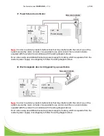 Preview for 10 page of Eden PACK SOLO Technical Manual