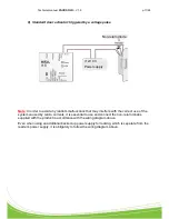 Preview for 11 page of Eden PACK SOLO Technical Manual