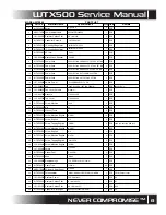 Preview for 8 page of Eden WTX-500 Service Manual