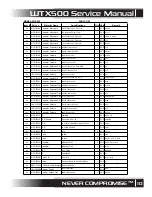 Preview for 10 page of Eden WTX-500 Service Manual