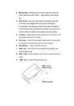 Предварительный просмотр 10 страницы edenox BMP-25 Instructions Manual