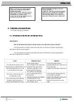 Preview for 16 page of edenox DBM-211-M-W Manual Instructions