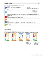 Предварительный просмотр 40 страницы edenox TOUCH LINE 4 Instruction Manual