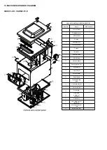 Preview for 8 page of edenox VAC-20E User Manual