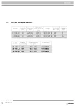 Preview for 26 page of edenox VCA-PV-EC-311 Manual Instruction