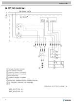 Preview for 2 page of edenox VCRA-CV-CT Manual Instruction