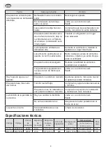 Предварительный просмотр 9 страницы edenox VERSO-400 HC Instruction Manual