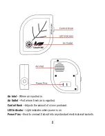 Preview for 3 page of EdenPURE OxiLeaf User Manual