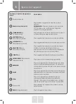 Preview for 6 page of Edenwood 969189 Instructions For Use Manual