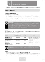 Preview for 13 page of Edenwood 969189 Instructions For Use Manual